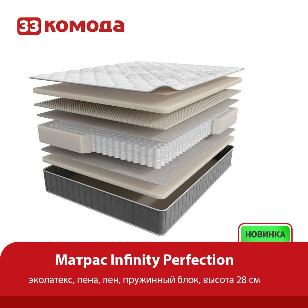 matrasinfinityperfection.jpg