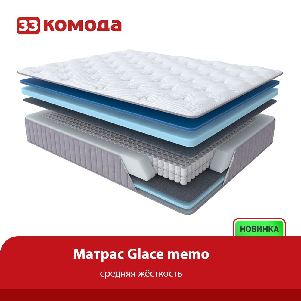 matrasglacememo.jpg