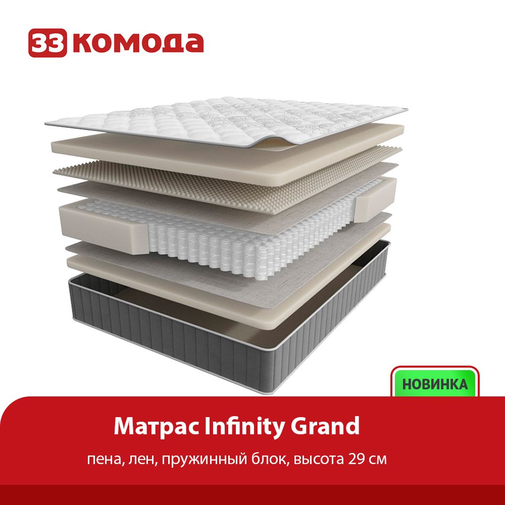 matrasinfinitygrand.jpg