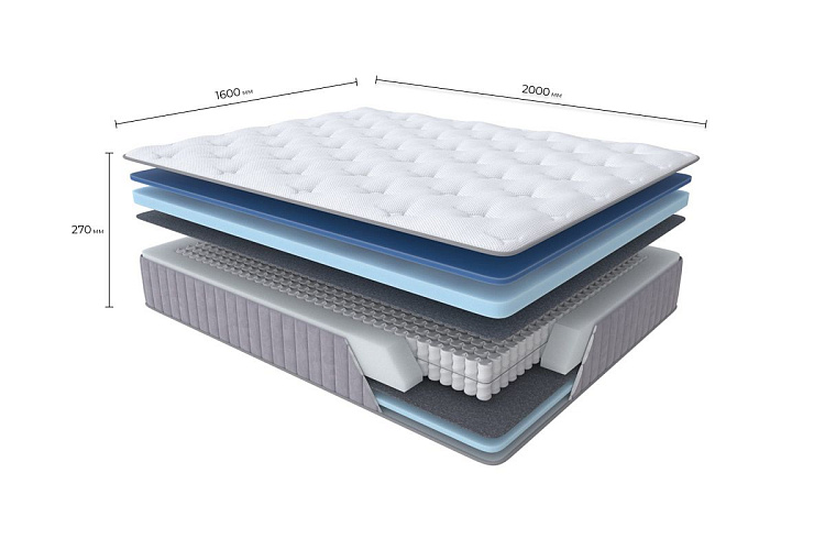 Матрас Glace memo, 160*200