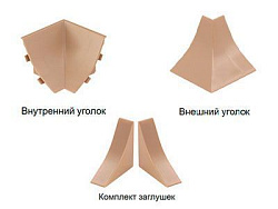Заглушки к плинтусу korner №70бт бетон