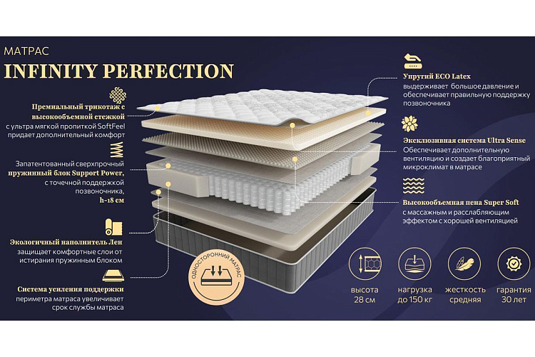 Матрас Infinity Perfection 120*200